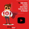Προώθηση Καναλιού YouTube
